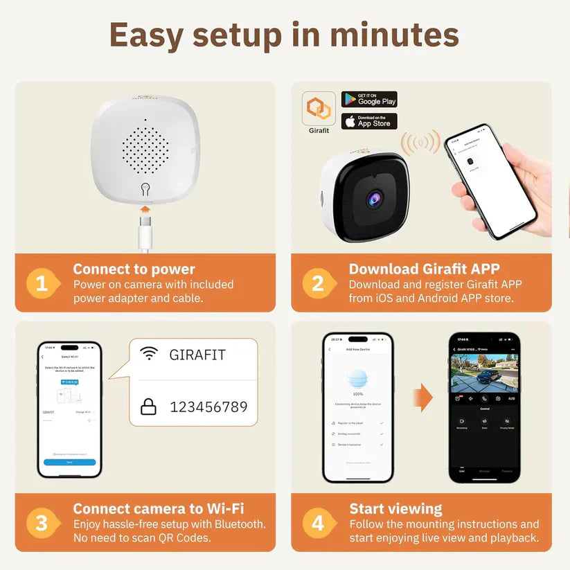 ChroMax 3MP 2K Dual-Band Indoor Security Cam