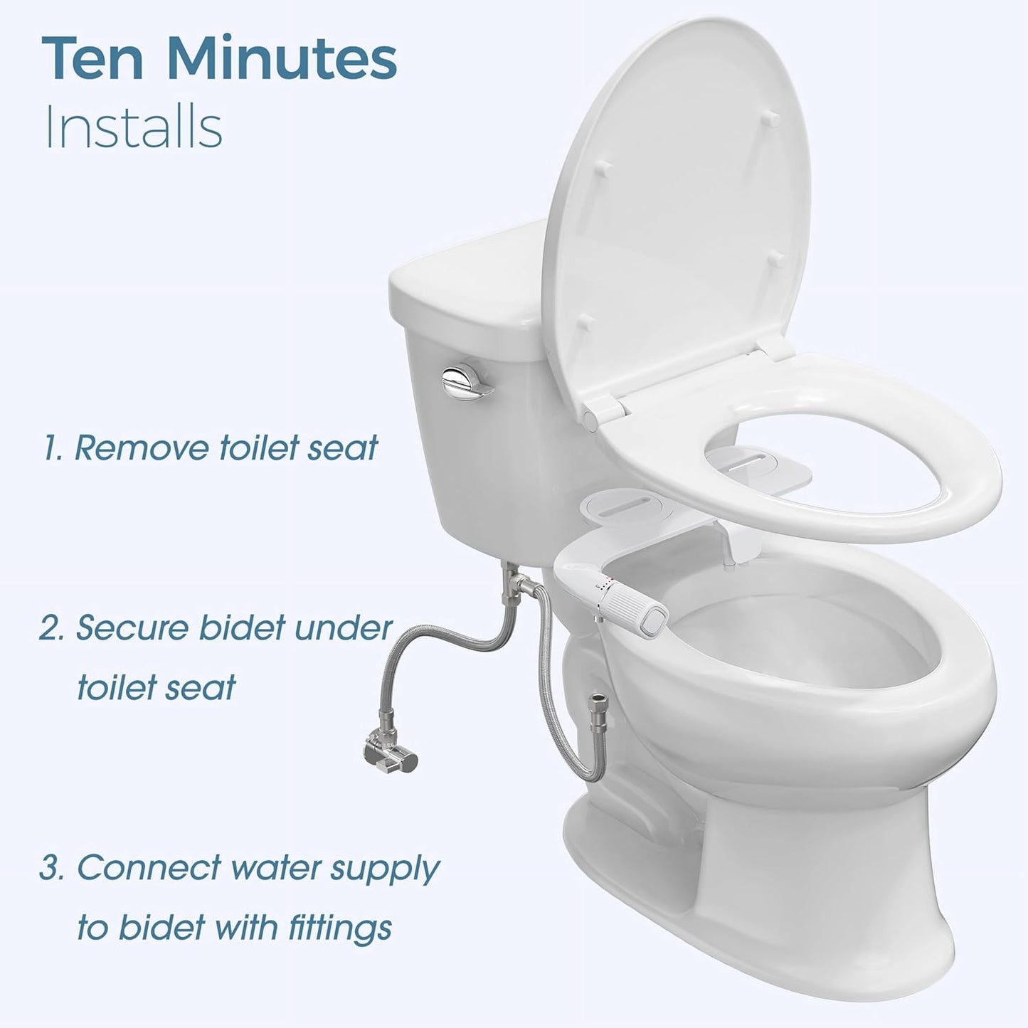 Bidet Attachment for Toilet